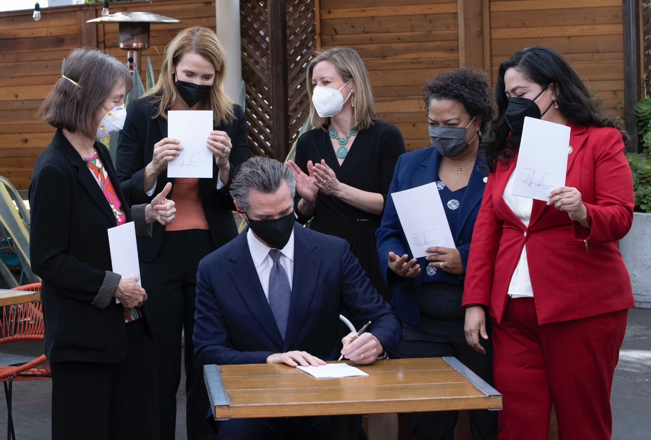 Governor Newsom Signs Paid Sick Leave Extension, Expanded Relief for Small Businesses, and Historic Package to Promote Innovation and Entrepreneurship in California