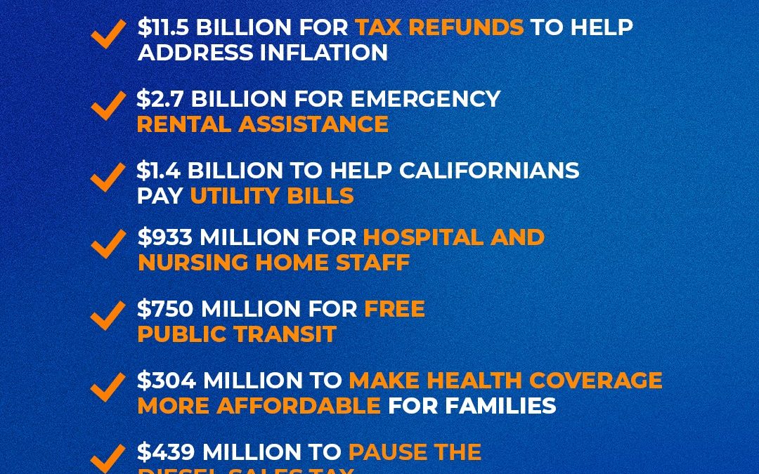 Governor Newsom Proposes $18.1 Billion Inflation Relief Package