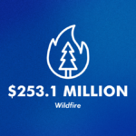 253.1 million dollars for wildfire