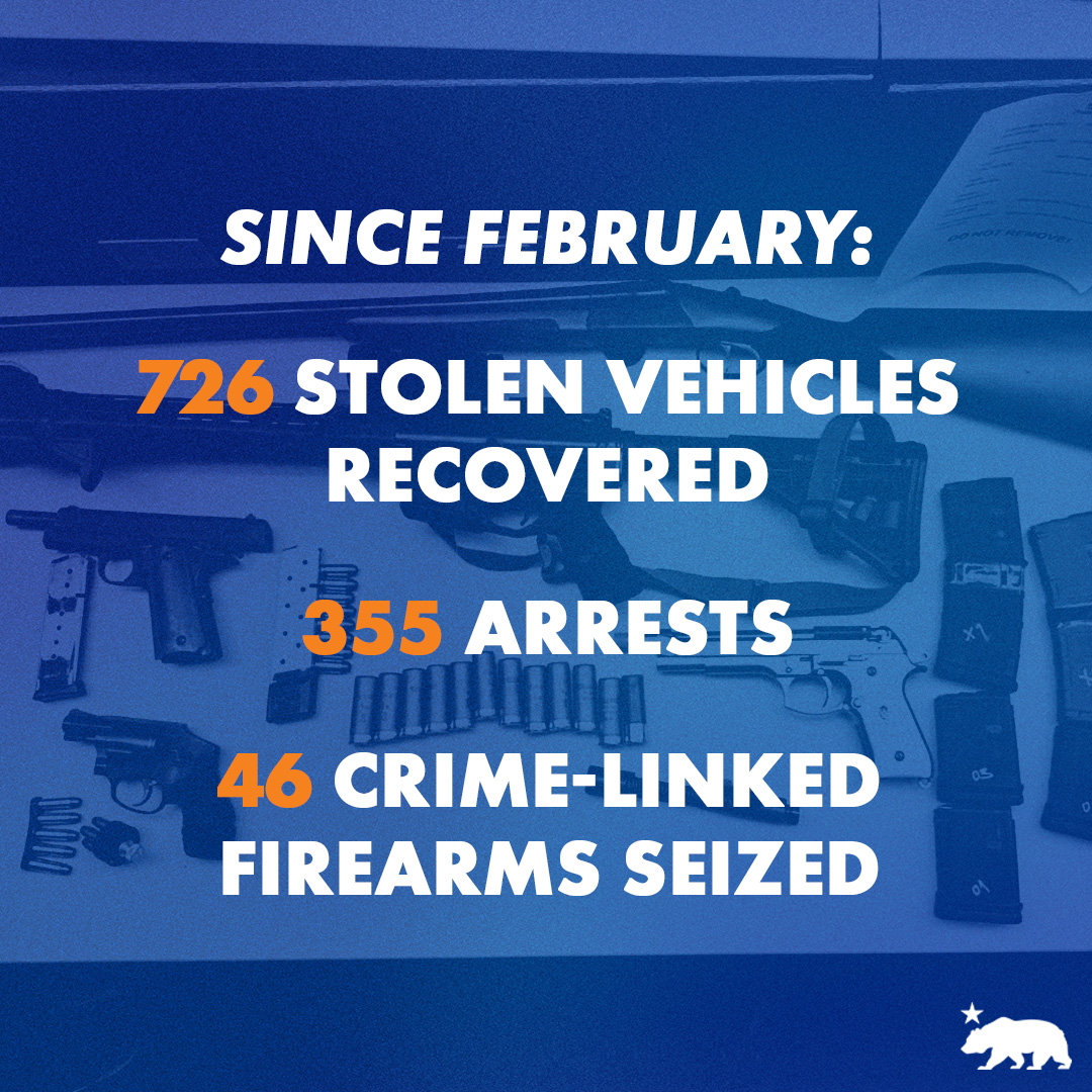A graphic with a blue background with white and orange lettering that says: "Since February: 726 stolen vehicles recovered 355 arrests 46 crime-linked firearms seized"