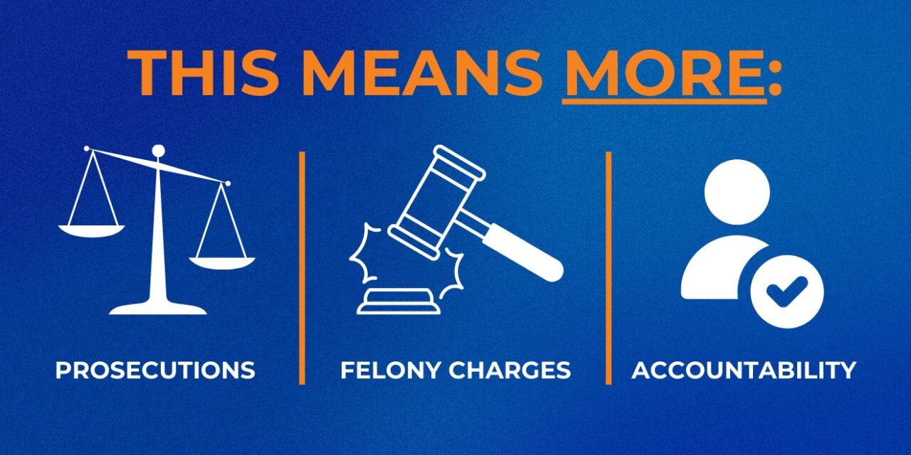Governor Newsom signs landmark legislative package cracking down on ...