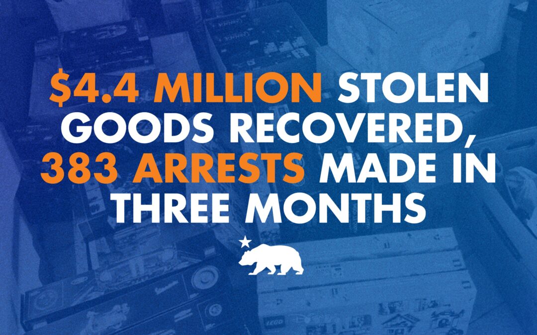 $4.4 million stolen goods recovered, 383 arrests made in three months