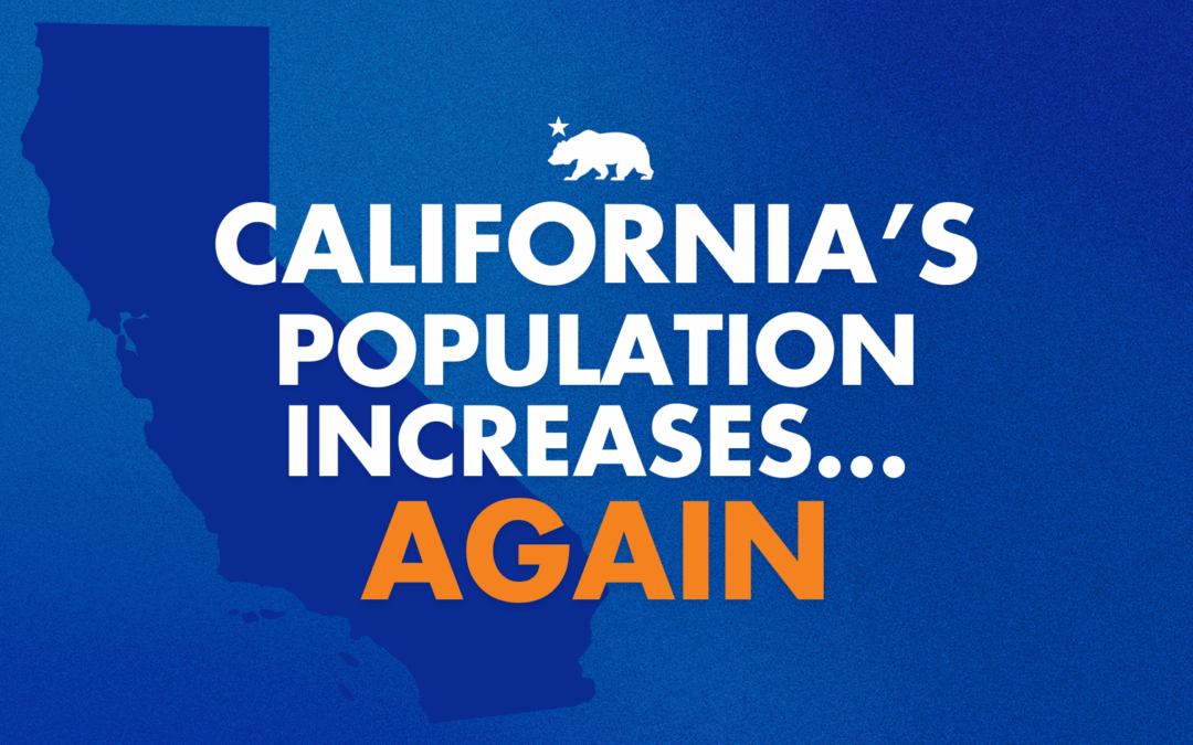 California’s population increases — again