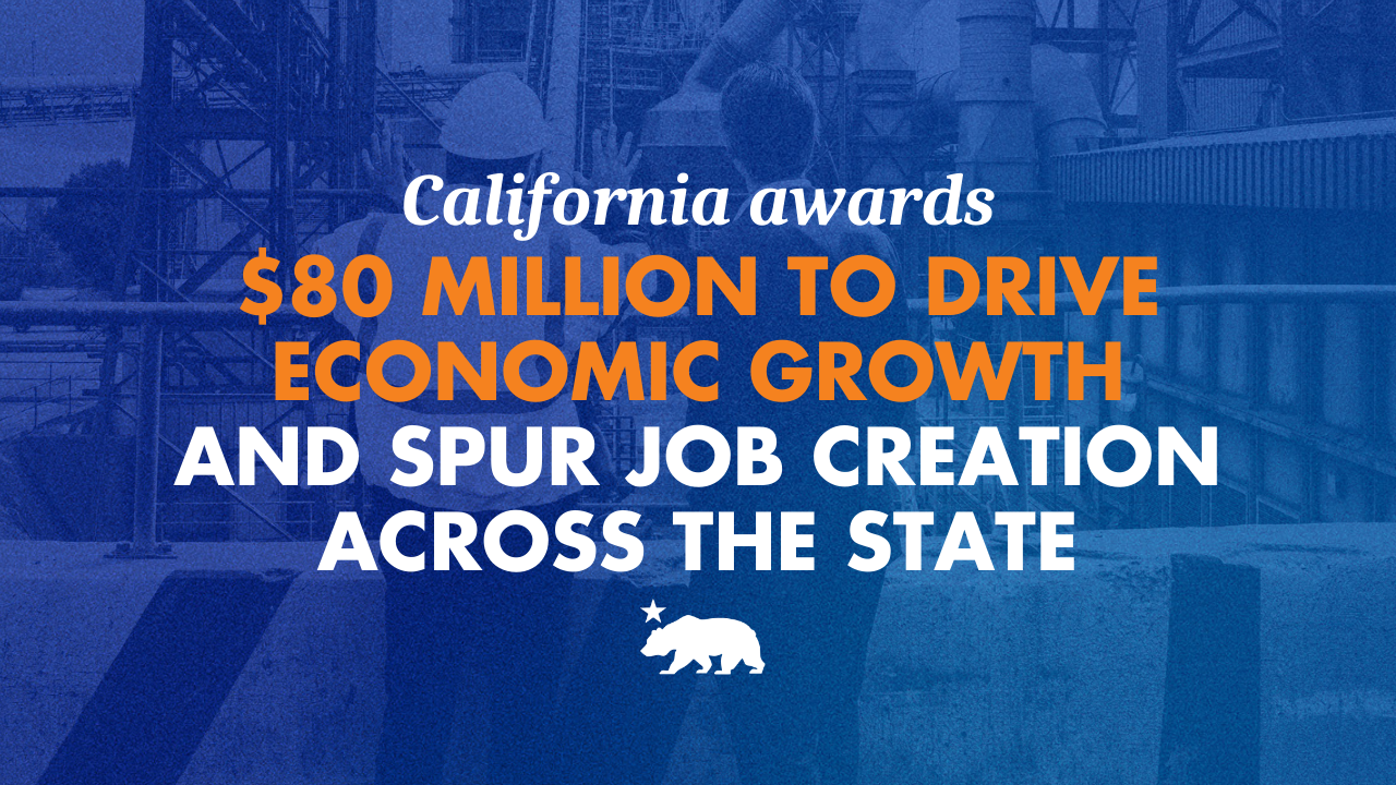 California awards $80 million to drive economic growth and spur job creation across the state