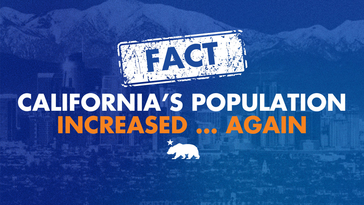 FACT: California’s population increased…again