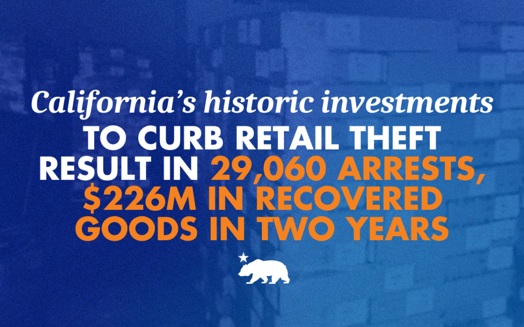 California’s historic investments to curb  retail theft result in 29,060 arrests $226 million in recovered goods in two years