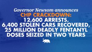 A graphic that says Governor Newsom announces CHP crackdown: 12,600 arrests, 6,400 stolen cars recovered, 25 million deadly fentanyl doses seized in two years