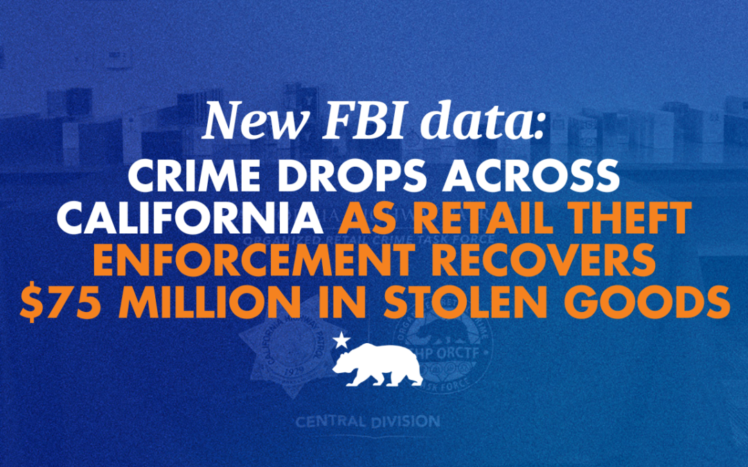 New FBI data: crime drops across California as retail theft enforcement recovers $75 million in stolen goods