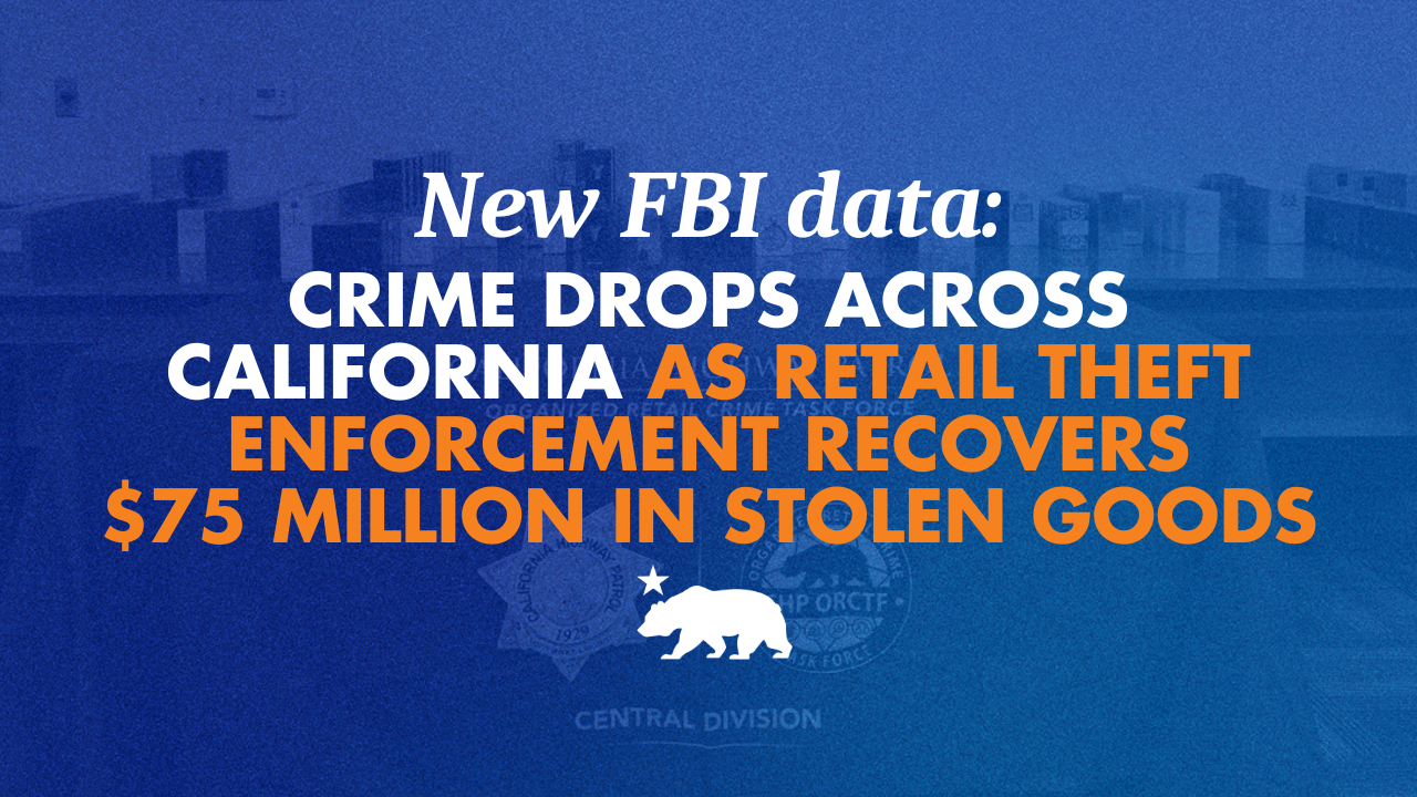 New FBI data: crime drops across California as retail theft enforcement recovers $75 million in stolen goods