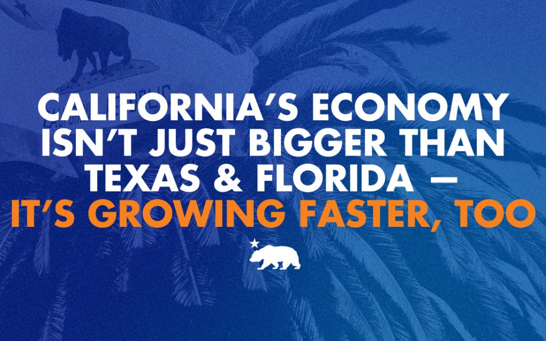 California’s economy isn’t just bigger than Texas and Florida — it’s growing faster, too