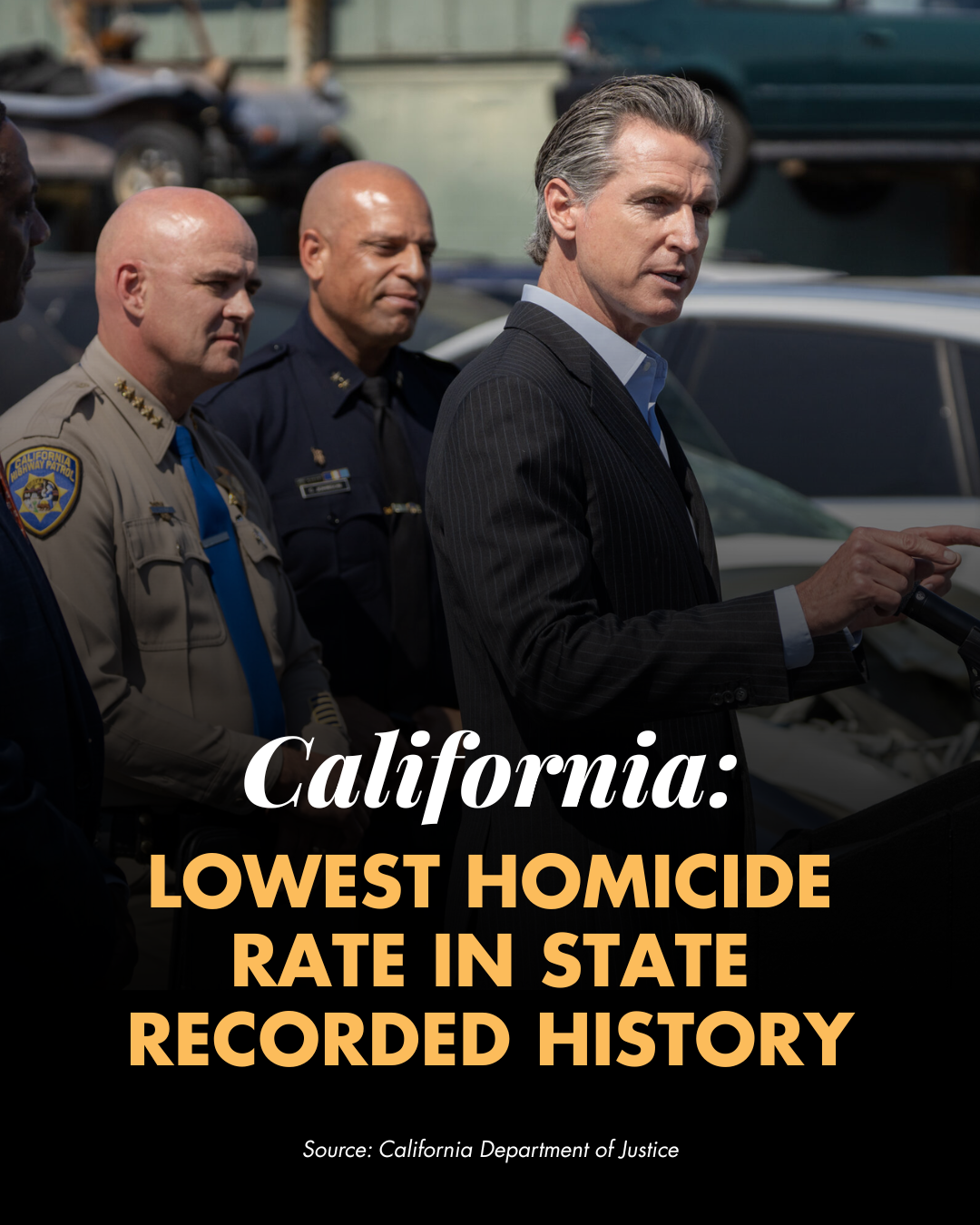 A graphic that says California: Lowest homicide rate in state recorded history