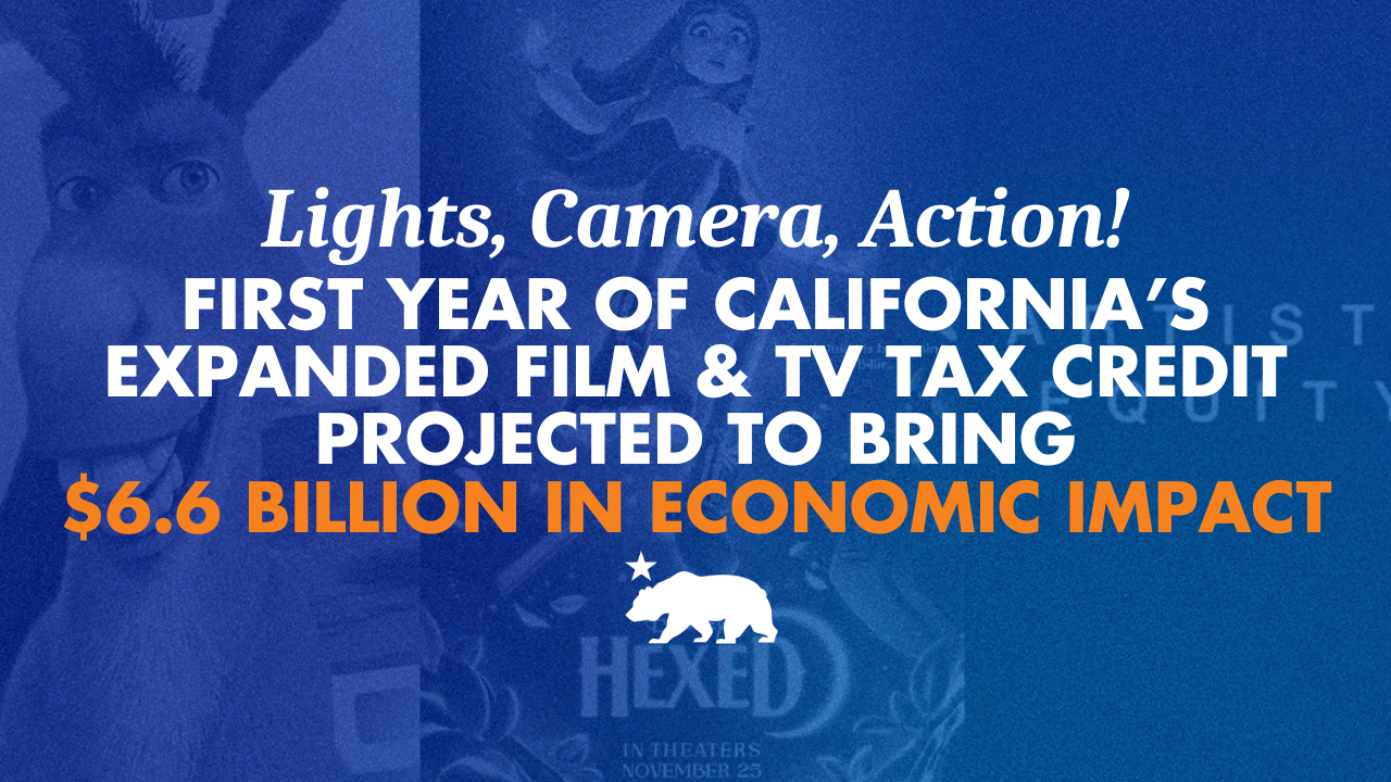 Lights, camera, action! First year of California’s expanded Film & TV Tax Credit projected to bring $6.6 billion in economic impact