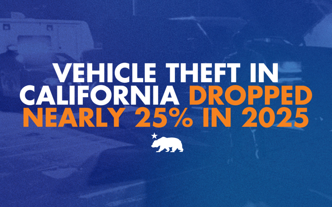 Vehicle theft in California dropped nearly 25% in 2025