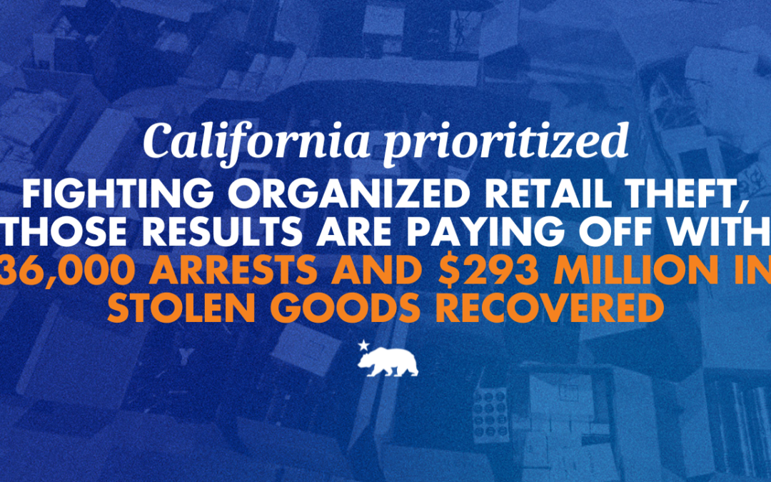 California prioritized fighting organized retail theft, those results are paying off with 36,000 arrests and $293 million in stolen goods recovered